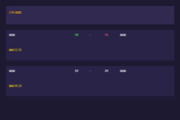 电竞下注CBA篮球实时比分