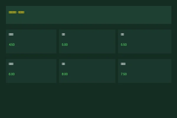 电竞下注世界杯竞猜赔率